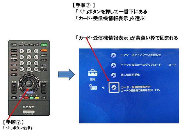 【手順7】リモコンの「下」ボタンを押して、テレビ画面上で一番下にある「カード・受信機情報表示」を選び、「カード・受信機情報表示」が黄色い枠で囲まれることを確認する。