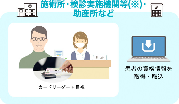 施術所・検診実施機関等・助産所など