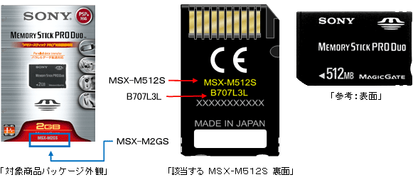 ソニー株式会社 | メモリースティック PRO デュオ™ 「MSX-M2GS」製品お 