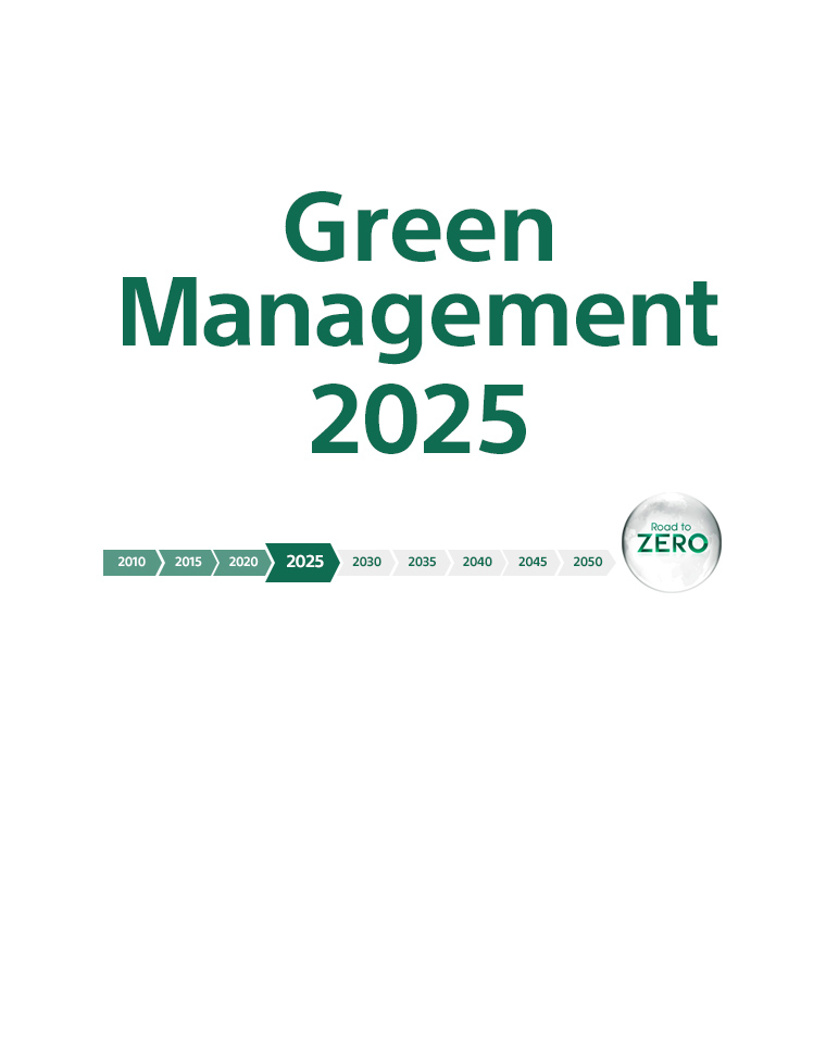 ソニーの「Green Management 2025」目標に向けたタイムラインを示す画像